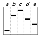 анатомия и физиология растений - student2.ru