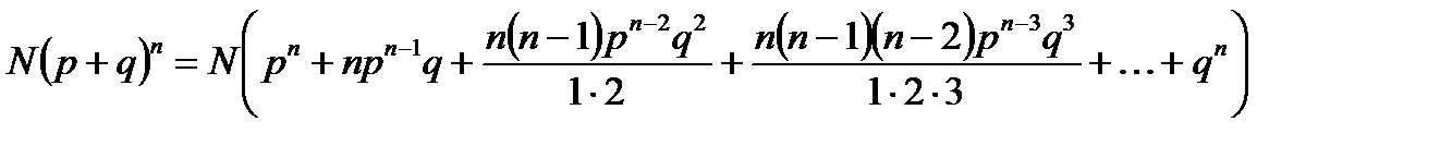 Биномиальное распределение и измерение вероятностей - student2.ru