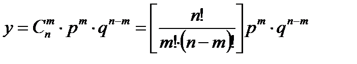 Биномиальное распределение и измерение вероятностей - student2.ru