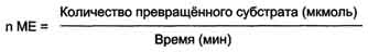 Биохимические показатели биологических жидкостей человека 4 страница - student2.ru