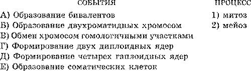 Биосинтез белка и нуклеиновых кислот. Матричный характер реакций биосинтеза. Генетическая информация в клетке. Гены, генетический код и его свойства - student2.ru