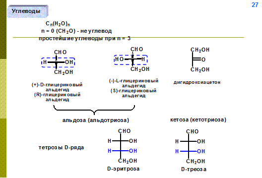 Большинство природных моносахаридов принадлежит к D-ряду - student2.ru