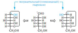 Большинство природных моносахаридов принадлежит к D-ряду - student2.ru