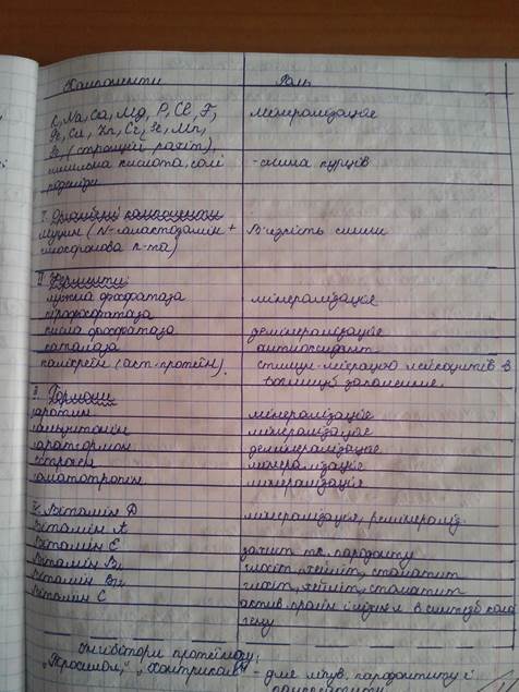 Дайте характеристику адреналіну за схемою: місце утворення,хімічна природа, регуляція секреції , біохімічна ефекти, механізм дії - student2.ru