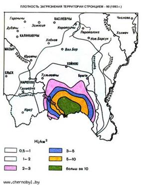 Динамика радиационной обстановки после аварии на ЧАЭС - student2.ru