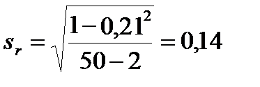 Достоверность выборочного коэффициента корреляции - student2.ru