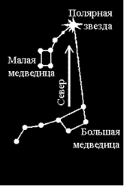 ФГОУ ВПО Вятская государственная - student2.ru