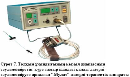 Физиотерапевті әсер етудің әдістері. - student2.ru