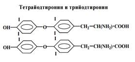 Гиперфункция паращитовидных желез (гиперпаратиреоидизм) - student2.ru