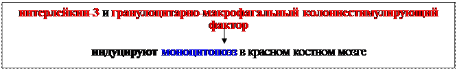 Гуморальные факторы, продуцируемые Т-клетками воспаления - student2.ru