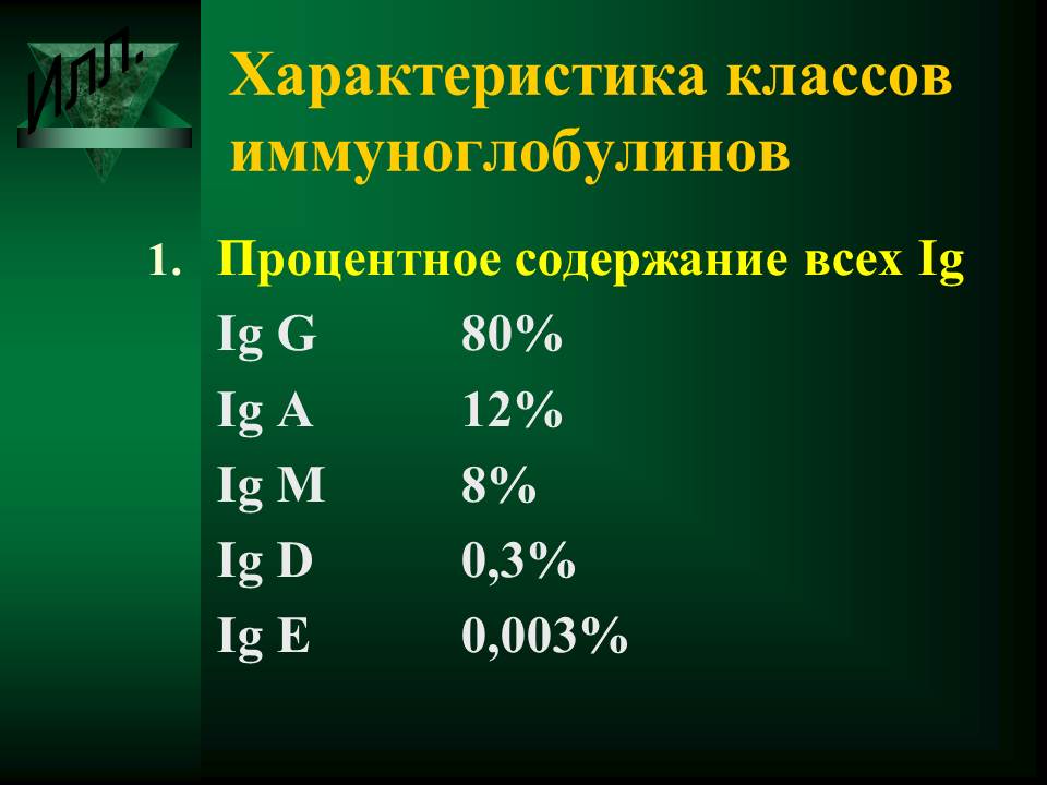 гуморальный иммунный ответ - student2.ru