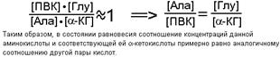 катаболизм аминокислот - student2.ru