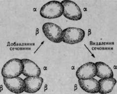 характеристика амінокислот і 4 страница - student2.ru