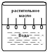 Классификация дисперсных систем - student2.ru