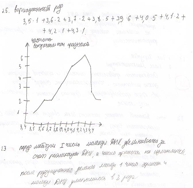 Критерии оценивания заданий с развёрнутым ответом - student2.ru