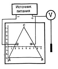 Лабораторная работа № 4.2 - student2.ru