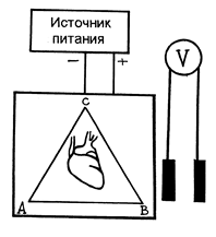 Лабораторная работа № 4.2 - student2.ru