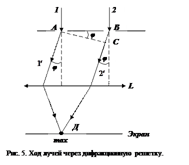 Лабораторная работа №9 - student2.ru