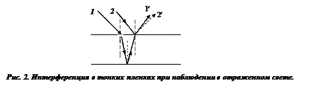 Лабораторная работа №9 - student2.ru