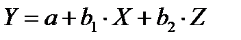 Линейное уравнение множественной регрессии - student2.ru