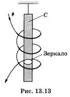 Магнитные свойства вещества - student2.ru