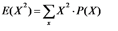 Математическое ожидание и дисперсия - student2.ru