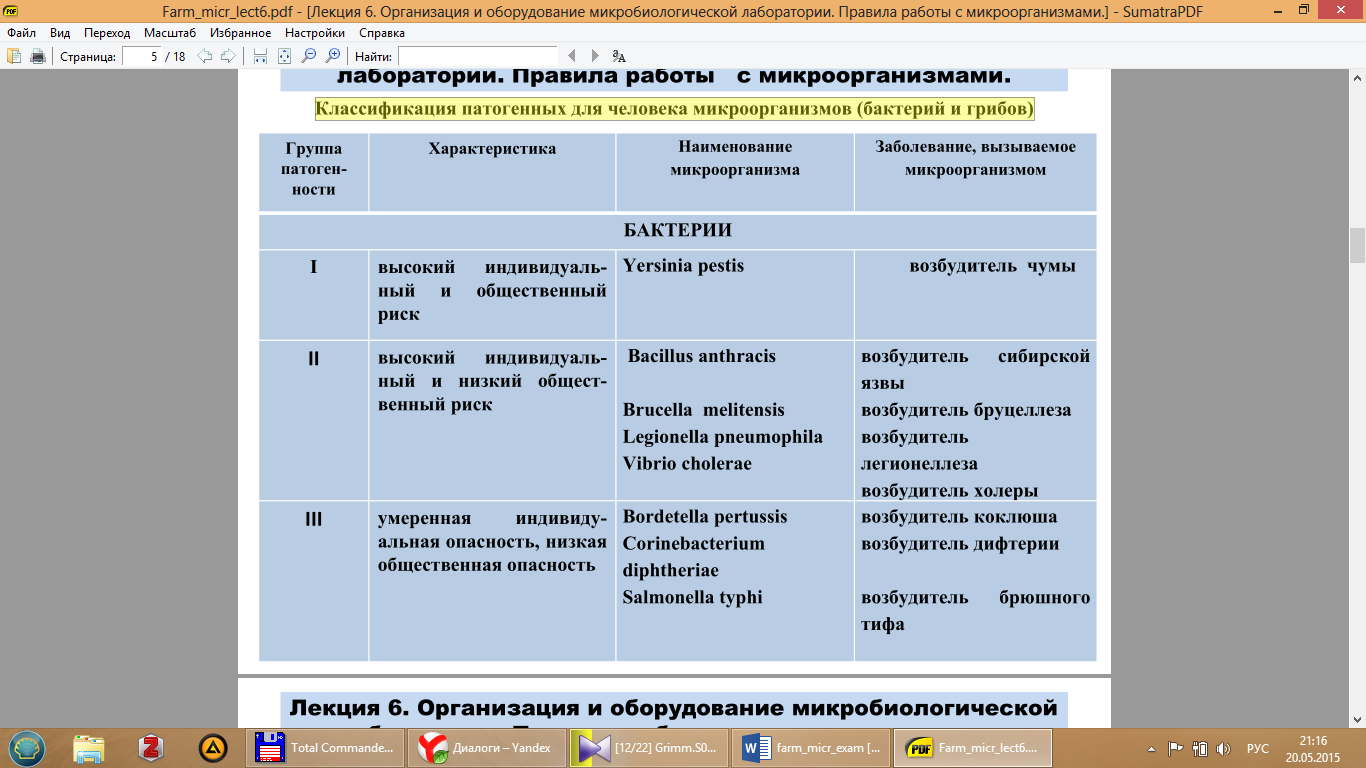 Мероприятия по обеспечению качества получения АФИ или промежуточных продуктов из культуры клеток или путем ферментации - student2.ru