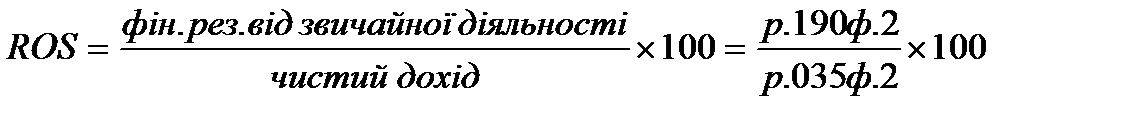 Методичні вказівки до виконання завдання 3 - student2.ru
