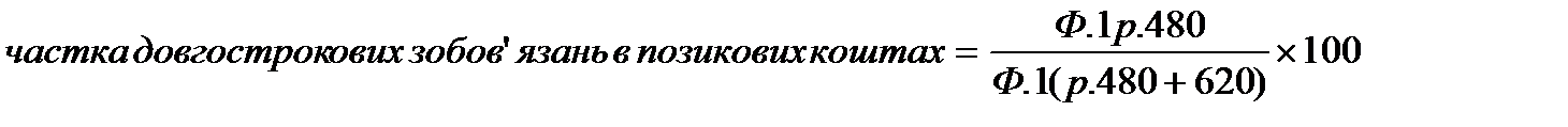 Методичні вказівки до виконання завдання 3 - student2.ru