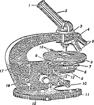Мікроскоп та методи мікроскопіювання - student2.ru