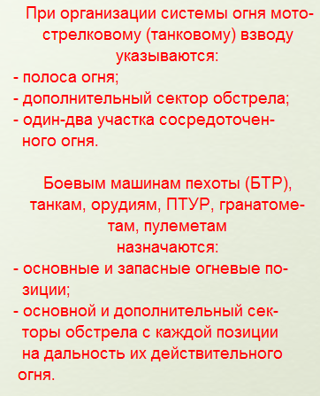 МСВ в обороне, тактические нормативы. Показать схемой. Опорный пункт МСВ - student2.ru