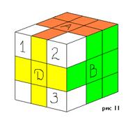 nbsp;                         Этап 3: поставим на место средние кубики грани D - student2.ru