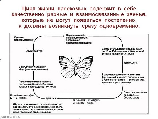 О вере в науке: тем хуже для фактов? - student2.ru