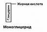 Обмен липидов (101 вопрос) - student2.ru