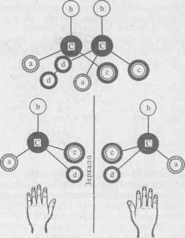 Общая характеристика Земли - student2.ru