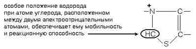 окислительное декарбоксилирование пирувата - student2.ru