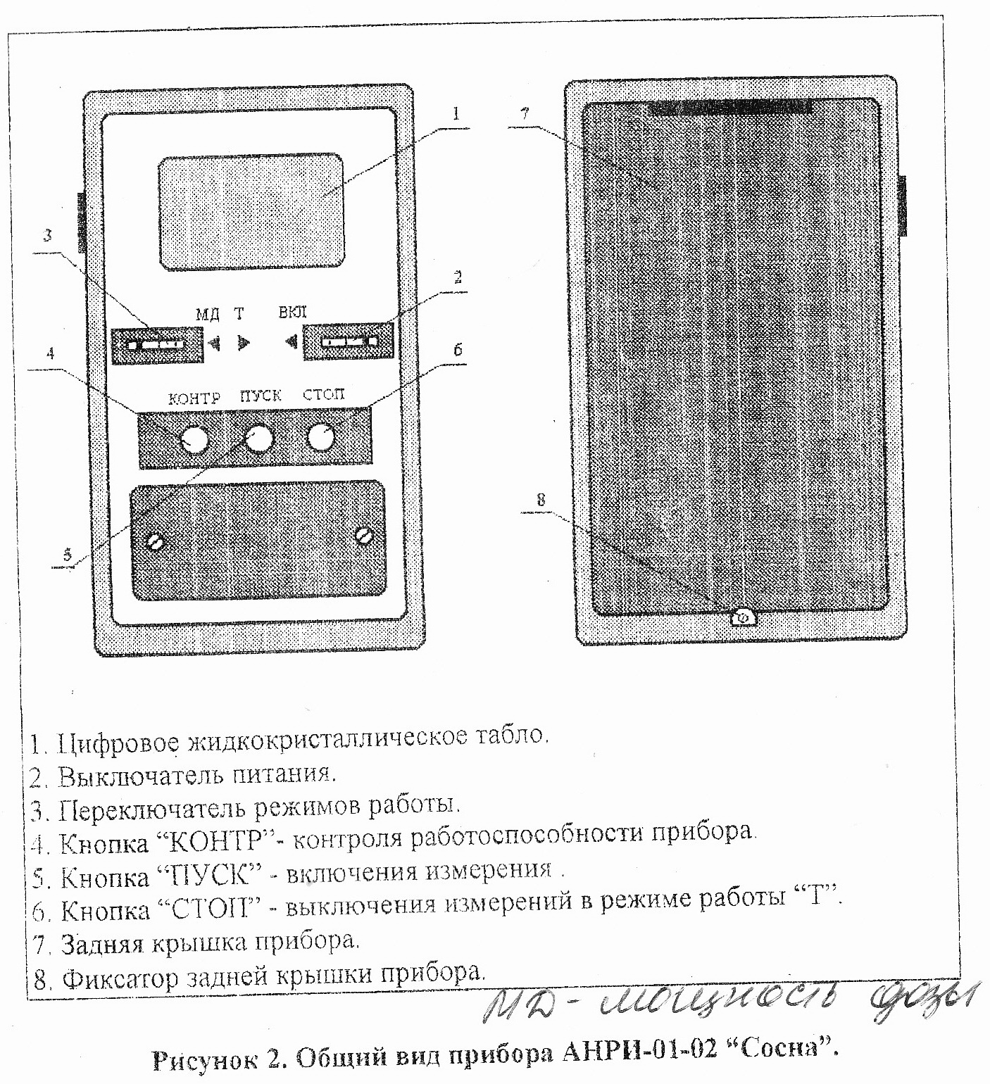 Определение мощности экспозиционной дозы - student2.ru