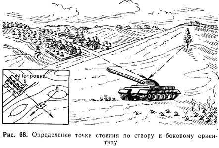 Определение на карте точки своего стояния - student2.ru