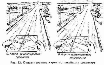 Ориентирование по местности без карты - student2.ru