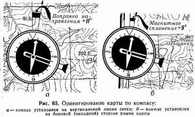 Ориентирование по местности без карты - student2.ru