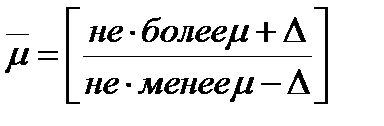 Ошибки репрезентативности и другие ошибки исследований - student2.ru