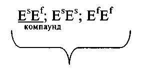 Патологическая чувствительность к дитилину - student2.ru