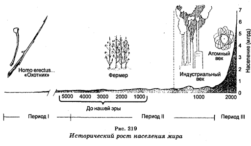 Предполагается Предполагается - student2.ru