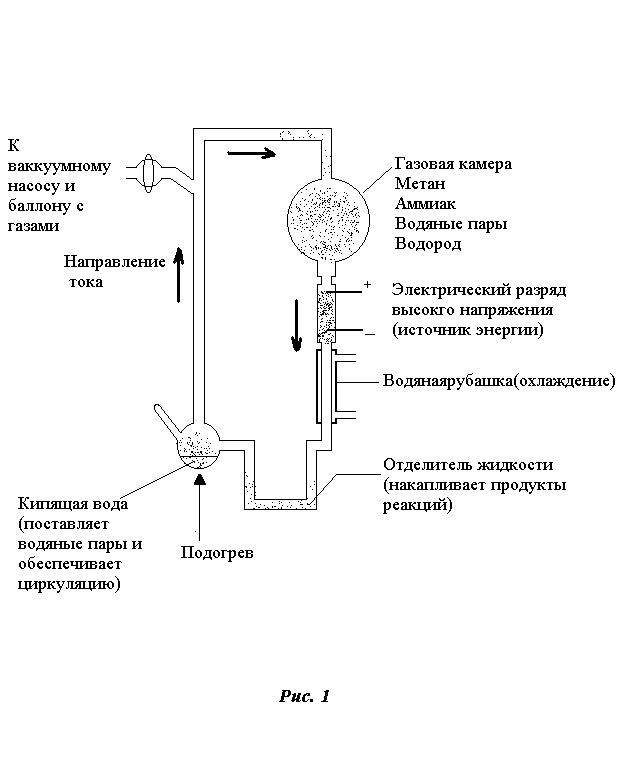 Природные катаклизмы древности - student2.ru