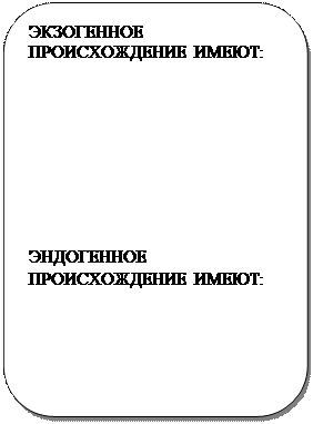 Раздел 1II. Клиническая микробиология - student2.ru