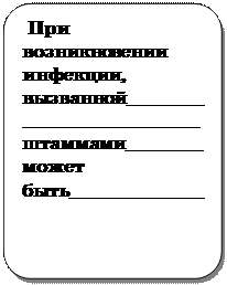 Раздел 1II. Клиническая микробиология - student2.ru