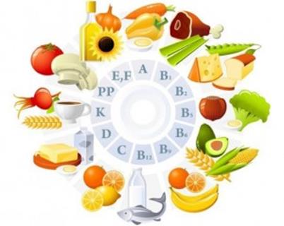 Роль витаминов в организме человека - student2.ru