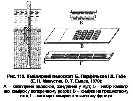 Розподіл мікроорганізмів за їх відношенням до температури - student2.ru