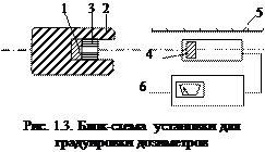 сцинтилляционный метод дозиметрии - student2.ru