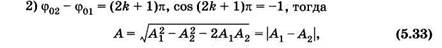 Сложение гармонических колебаний - student2.ru